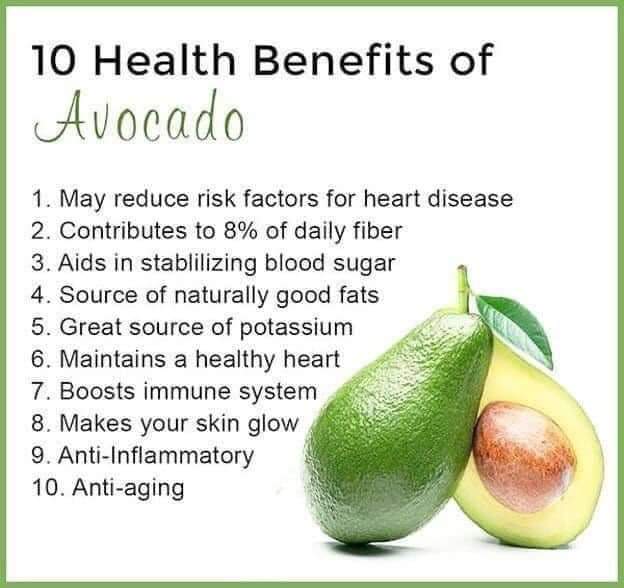 Health Benefits of Avocado