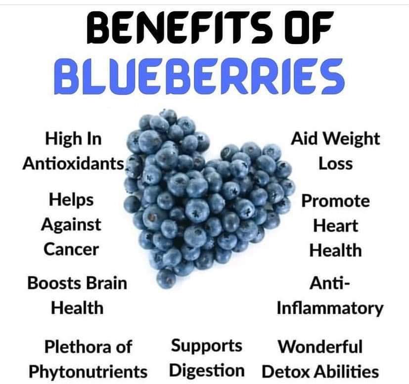Unlocking Amazing Benefits of Blueberry